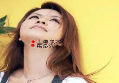 经外奇穴：上廉泉穴