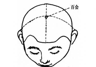 中医穴位归纳：8个会穴