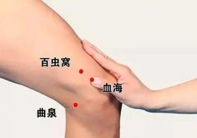 中医穴位归纳：2个带“百”的穴位
