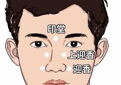 经外奇穴：上迎香穴