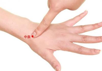 经外奇穴：中泉穴
