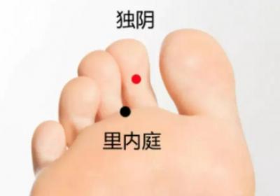 经外奇穴：独阴穴