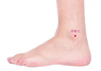 经外奇穴：外踝尖穴