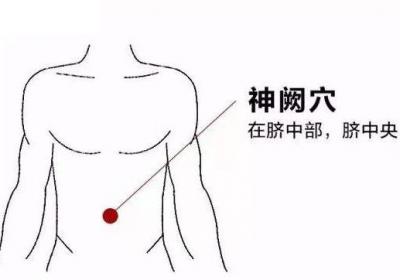 中医穴位归纳：2个阙穴
