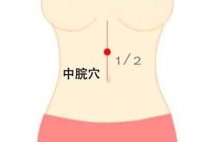 任脉经穴：中脘穴