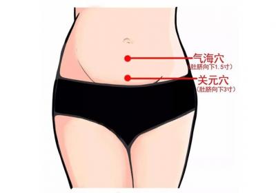 任脉经穴：气海穴