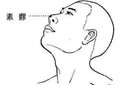 督脉穴位：素髎穴
