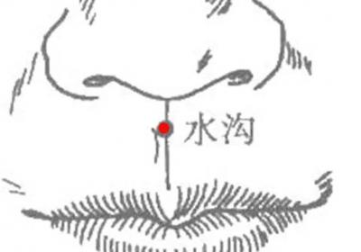 督脉穴位：水沟穴