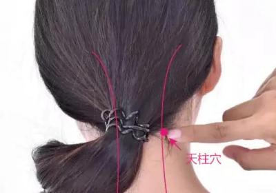 足太阳膀胱经经穴：天柱穴