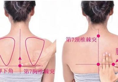 足太阳膀胱经经穴：膈关穴