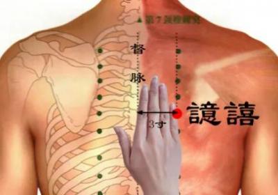 足太阳膀胱经经穴：譩譆穴