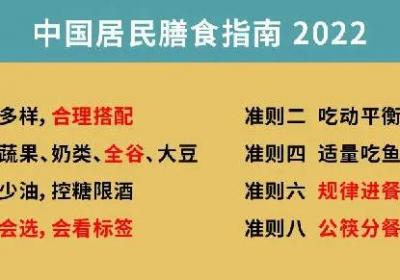 《中国居民膳食指南2022》帮您把吃吃喝喝这些事搞的明明白白