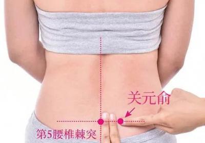 足太阳膀胱经经穴：关元俞穴