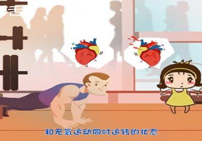 hiit是什么