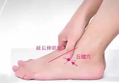 足少阳胆经经穴：丘墟穴