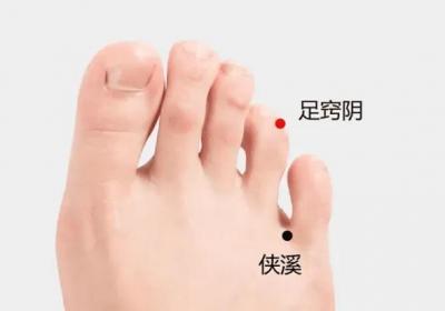 足少阳胆经经穴：足窍阴穴