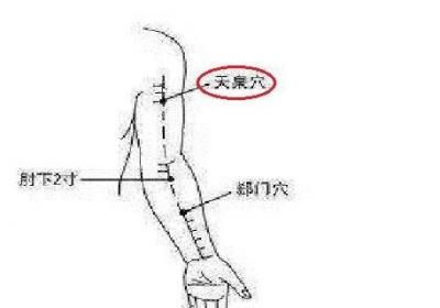 天泉的准确位置图作用