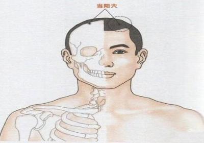 当阳的准确位置图和作用