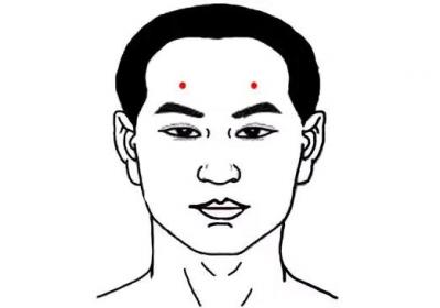 足少阳胆经经穴：阳白穴