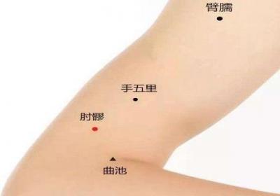 肘髎疼痛怎么引起的