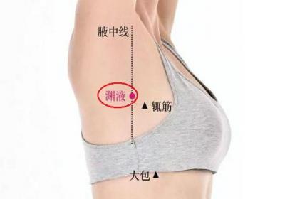 渊腋可以刮痧么