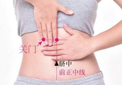 足阳明胃经经穴：关门穴