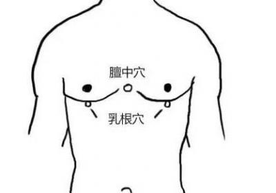 足阳明胃经经穴：乳根穴