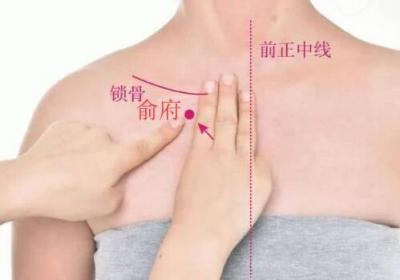 足少阴肾经经穴：俞府穴