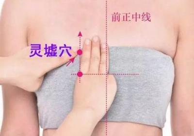 足少阴肾经经穴：灵墟穴