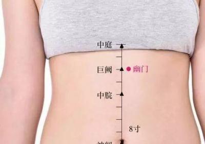 足少阴肾经经穴：幽门穴