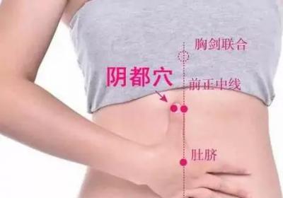 足少阴肾经经穴：阴都穴