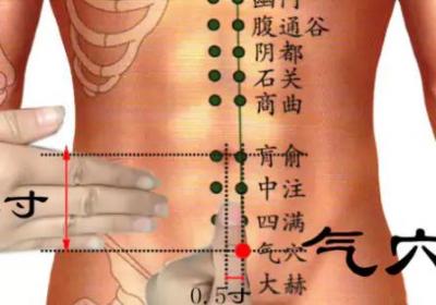 足少阴肾经经穴：气穴穴