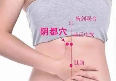中医穴位归纳——8个阴穴