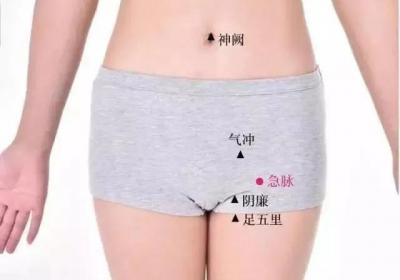 足厥阴肝经经穴：急脉穴