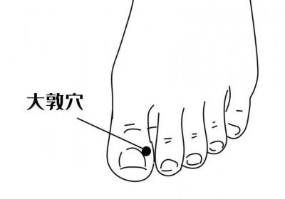 足厥阴肝经经穴：大敦穴