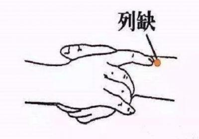 列缺针刺方法