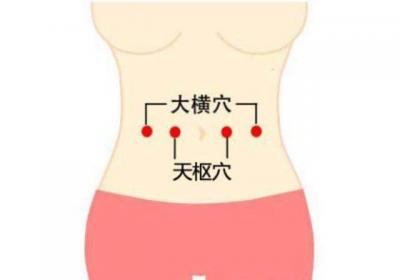 足太阴脾经经穴：大横穴