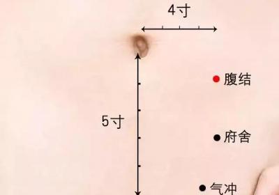 足太阴脾经经穴：腹结穴