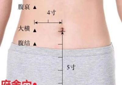 足太阴脾经经穴：府舍穴