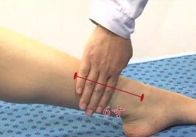 足太阴脾经经穴：漏谷穴