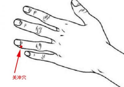手少阳三焦经经穴：关冲穴