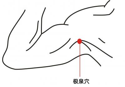 手少阴心经经穴：极泉穴