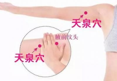 手厥阴心包经经穴：天泉穴