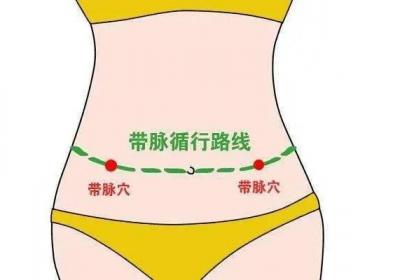 带脉——人体自带的一条“长寿腰带”，女性尤其要重视