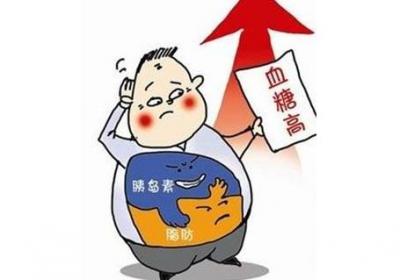 错误的饮食习惯，可能血糖异常