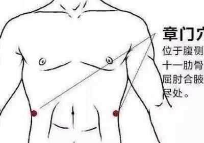 章门穴——一个神奇的穴位，它能总调五脏六腑，却少有人用！