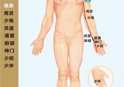 如果肝、心脏都不好，敲打极泉穴一举两得