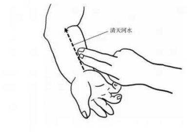 小孩儿童简易退烧方法