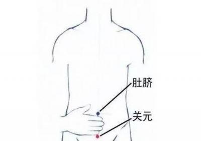 男性按摩3大穴位有助于壮阳