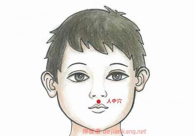 人人都应掌握的八把中医救命钥匙